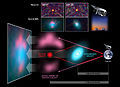 Diagram on "Gravitational Lensing".jpg