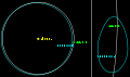 2002aa29-orbit-4-pl.svg