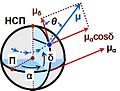 Components of proper motion mk.JPG