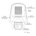 Cos-b teleskop gamma pl.svg