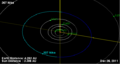 307 Nike Orbit Diagram.png