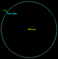 2002aa29-orbit-3.png