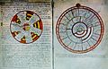 De natura recueil d'astronomie 897 Abbaye de Landévennec.JPG